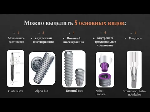 Можно выделить 5 основных видов: 1 Монолитное соединение 2 внутренний шестигранник 3