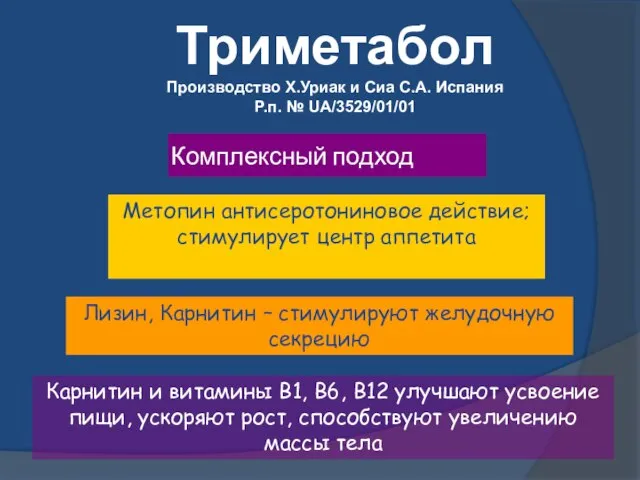 Метопин антисеротониновое действие; стимулирует центр аппетита Лизин, Карнитин – стимулируют желудочную секрецию