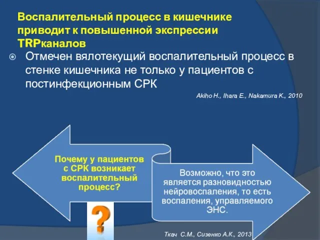 Воспалительный процесс в кишечнике приводит к повышенной экспрессии TRPканалов Отмечен вялотекущий воспалительный