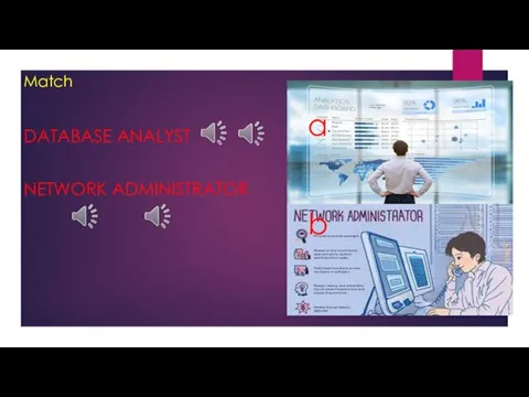 Match DATABASE ANALYST NETWORK ADMINISTRATOR a b