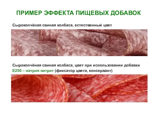 ПРИМЕР ЭФФЕКТА ПИЩЕВЫХ ДОБАВОК Сырокопчёная свиная колбаса, естественный цвет Сырокопчёная свиная колбаса,