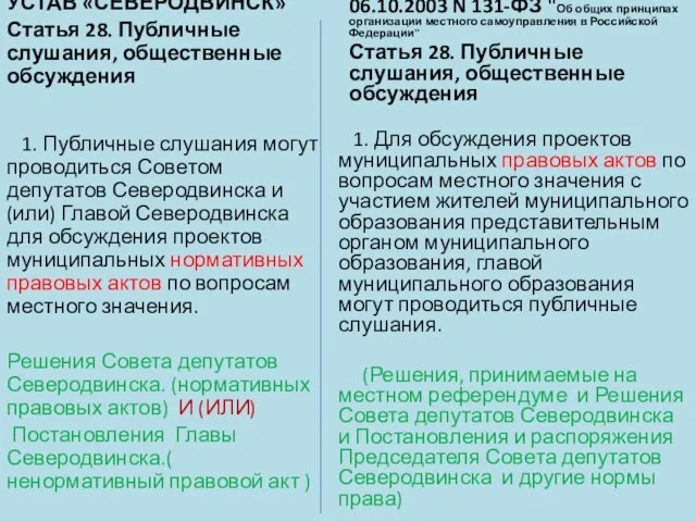 УСТАВ «СЕВЕРОДВИНСК» Статья 28. Публичные слушания, общественные обсуждения 1. Публичные слушания могут