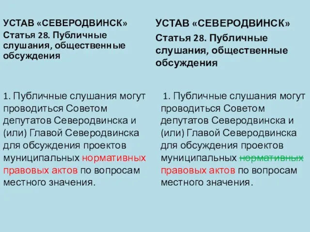 УСТАВ «СЕВЕРОДВИНСК» Статья 28. Публичные слушания, общественные обсуждения 1. Публичные слушания могут