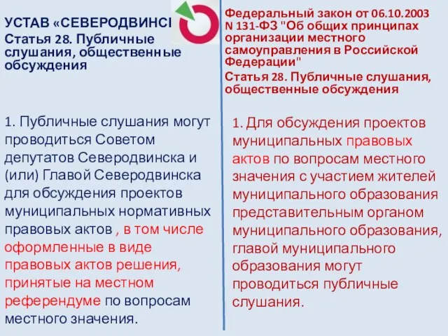 УСТАВ «СЕВЕРОДВИНСК» Статья 28. Публичные слушания, общественные обсуждения 1. Публичные слушания могут