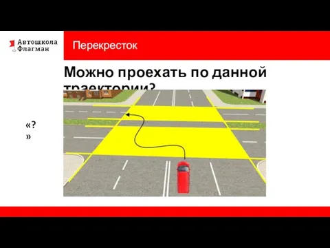 Перекресток Можно проехать по данной траектории? «?»