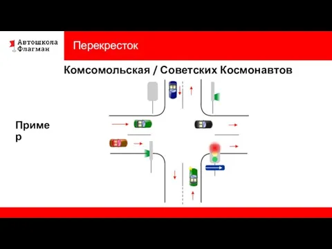 Перекресток Пример Комсомольская / Советских Космонавтов