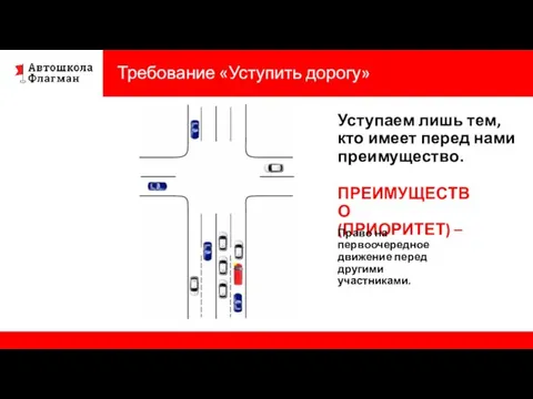 Требование «Уступить дорогу» Уступаем лишь тем, кто имеет перед нами преимущество. ПРЕИМУЩЕСТВО