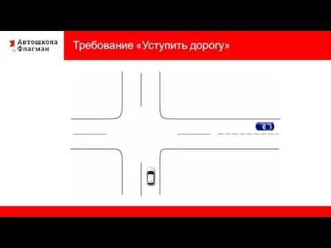 Требование «Уступить дорогу»