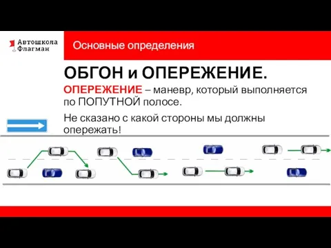 Основные определения ОБГОН и ОПЕРЕЖЕНИЕ. ОПЕРЕЖЕНИЕ – маневр, который выполняется по ПОПУТНОЙ