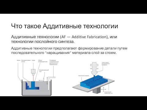 Что такое Аддитивные технологии Аддитивные технологии (AF — Additive Fabrication), или технологии