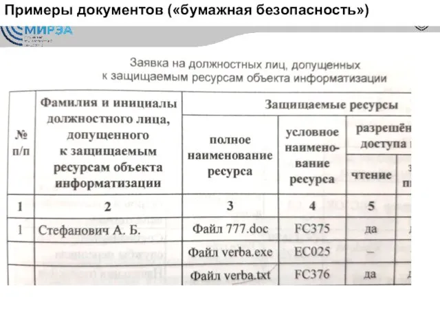 Примеры документов («бумажная безопасность»)