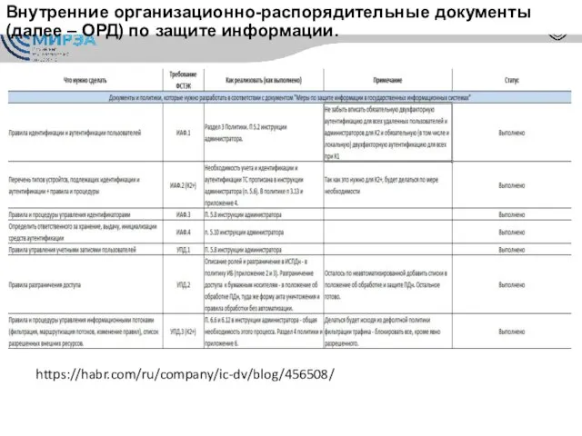 Внутренние организационно-распорядительные документы (далее – ОРД) по защите информации. https://habr.com/ru/company/ic-dv/blog/456508/