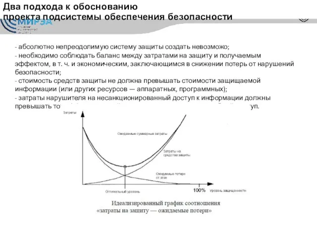 Два подхода к обоснованию проекта подсистемы обеспечения безопасности - абсолютно непреодолимую систему