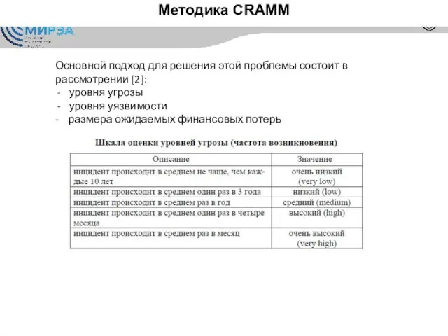 Методика CRAMM Основной подход для решения этой проблемы состоит в рассмотрении [2]: