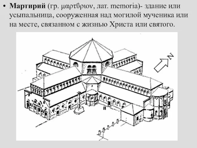 Мартирий (гр. μαρτΰριον, лат. memoria)- здание или усыпальница, сооруженная над могилой мученика