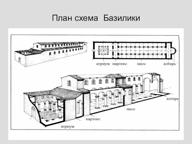 План схема Базилики