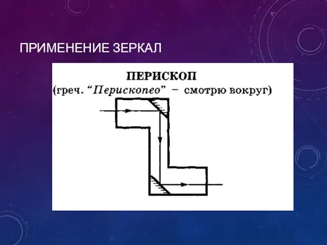 ПРИМЕНЕНИЕ ЗЕРКАЛ