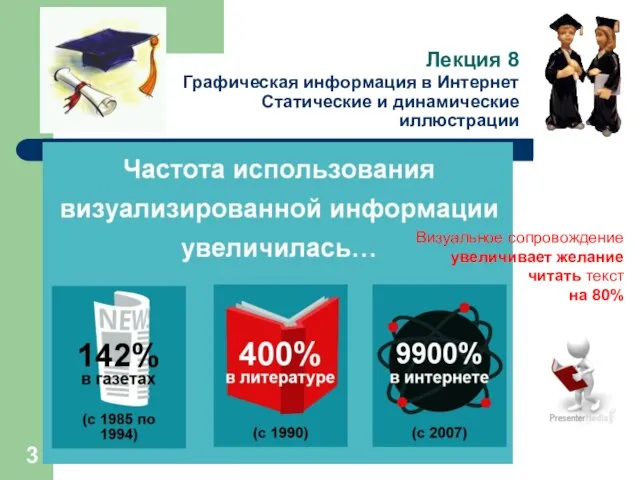 Лекция 8 Графическая информация в Интернет Статические и динамические иллюстрации О значении