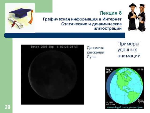 Лекция 8 Графическая информация в Интернет Статические и динамические иллюстрации Примеры удачных анимаций Динамика движения Луны