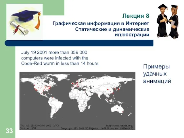 Лекция 8 Графическая информация в Интернет Статические и динамические иллюстрации Примеры удачных