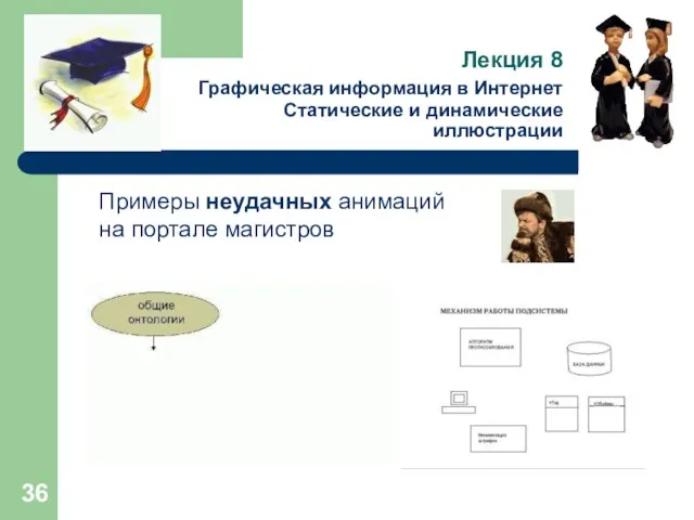 Лекция 8 Графическая информация в Интернет Статические и динамические иллюстрации Примеры неудачных анимаций на портале магистров