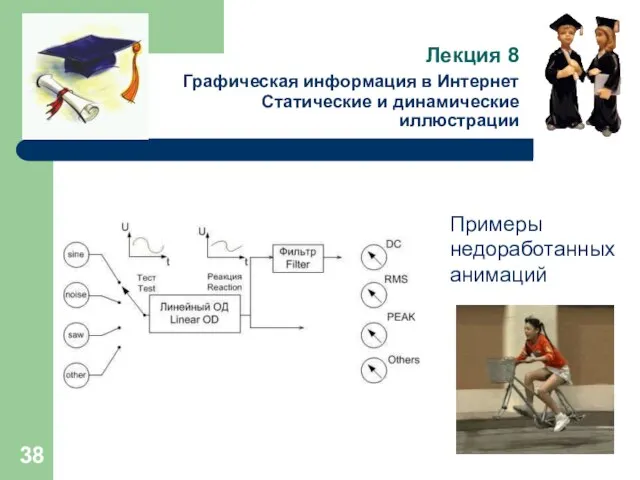 Лекция 8 Графическая информация в Интернет Статические и динамические иллюстрации Примеры недоработанных анимаций