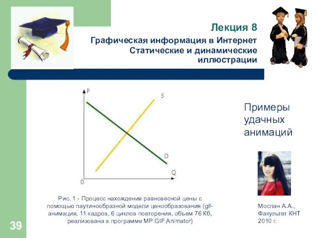 Лекция 8 Графическая информация в Интернет Статические и динамические иллюстрации Примеры удачных