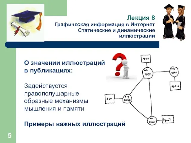 Лекция 8 Графическая информация в Интернет Статические и динамические иллюстрации О значении