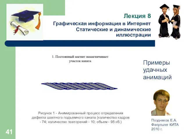 Лекция 8 Графическая информация в Интернет Статические и динамические иллюстрации Примеры удачных