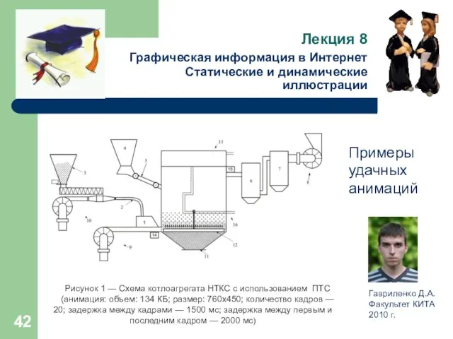 Лекция 8 Графическая информация в Интернет Статические и динамические иллюстрации Примеры удачных