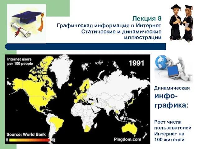 Лекция 8 Графическая информация в Интернет Статические и динамические иллюстрации Динамическая инфо-