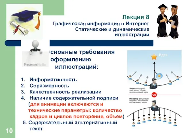 Лекция 8 Графическая информация в Интернет Статические и динамические иллюстрации Основные требования