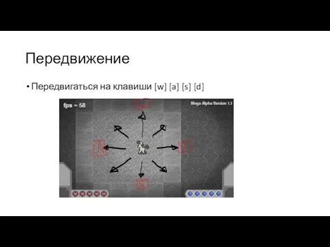 Передвижение Передвигаться на клавиши [w] [a] [s] [d]