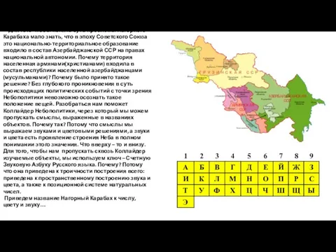 Для того чтобы понять суть проблемы Нагорного Карабаха мало знать, что в