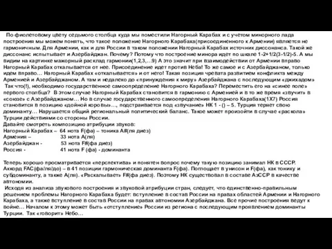 По фиолетовому цвету седьмого столбца куда мы поместили Нагорный Карабах и с