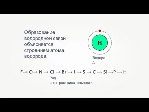 Образование водородной связи объясняется строением атома водорода. Водород F→ O→ N →