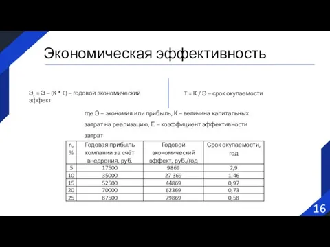 16 Экономическая эффективность Эг = Э – (К * E) – годовой