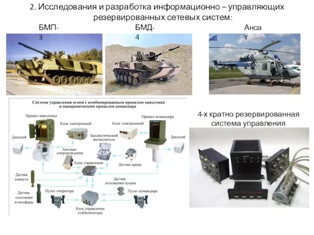 2. Исследования и разработка информационно – управляющих резервированных сетевых систем: БМП-3 БМД-4