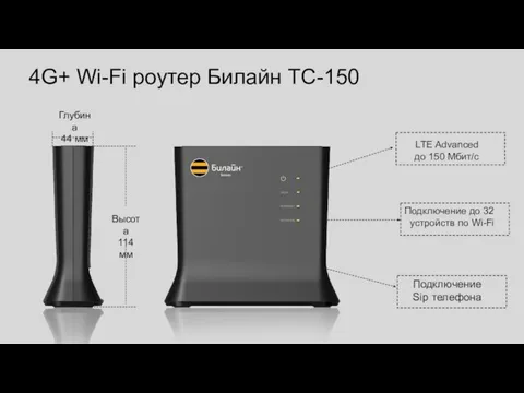 4G+ Wi-Fi роутер Билайн ТС-150 Высота 114 мм Глубина 44 мм LTE