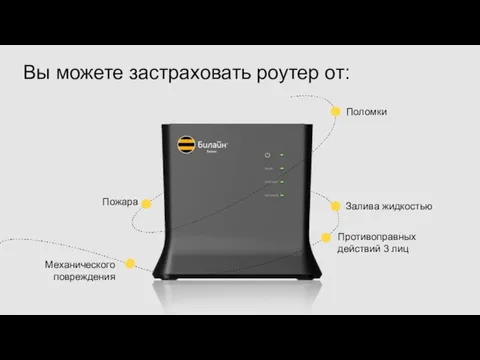 я Вы можете застраховать роутер от: Механического повреждения Пожара Залива жидкостью Поломки Противоправных действий 3 лиц