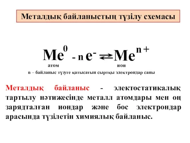 Металдық байланыс - электостатикалық тартылу нәтижесінде металл атомдары мен оң зарядталған иондар