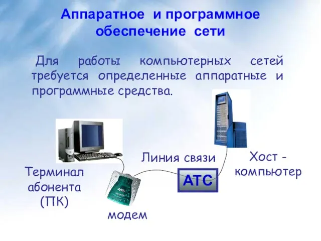 Аппаратное и программное обеспечение сети Для работы компьютерных сетей требуется определенные аппаратные