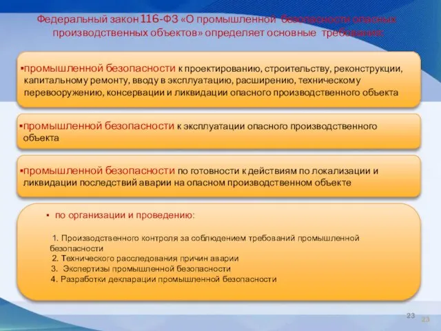 Федеральный закон 116-ФЗ «О промышленной безопасности опасных производственных объектов» определяет основные требования: