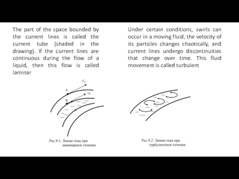 The part of the space bounded by the current lines is called