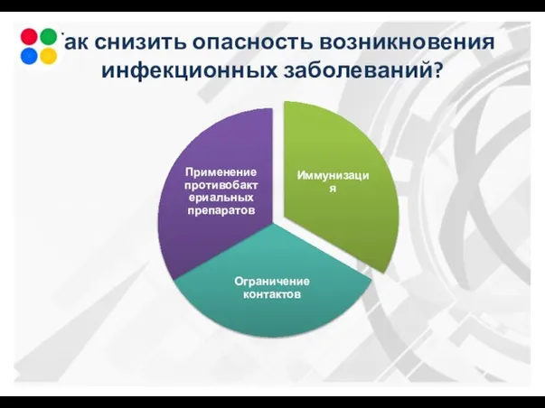 Как снизить опасность возникновения инфекционных заболеваний?