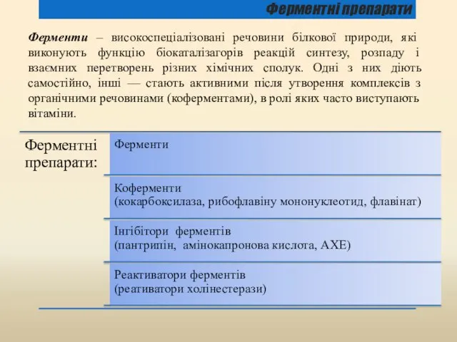 Ферментні препарати Ферменти – високоспеціалізовані речовини білкової природи, які виконують функцію біокаталізагорів