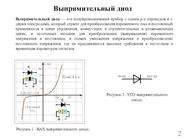 Выпрямительный диод 2 Выпрямительный диод — это полупроводниковый прибор с одним p-n