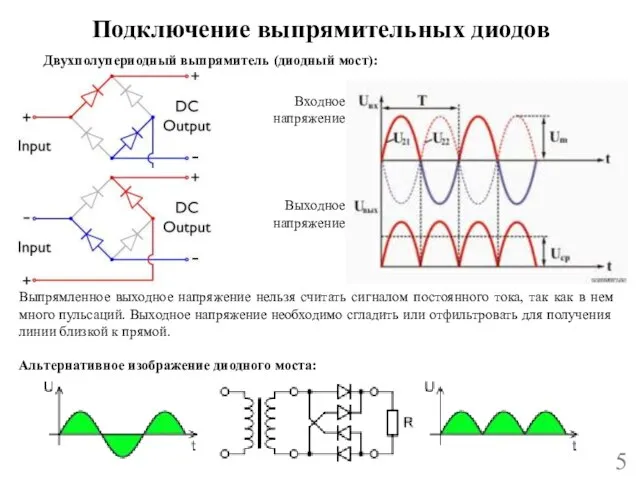 Подключение выпрямительных диодов 5 Выпрямленное выходное напряжение нельзя считать сигналом постоянного тока,