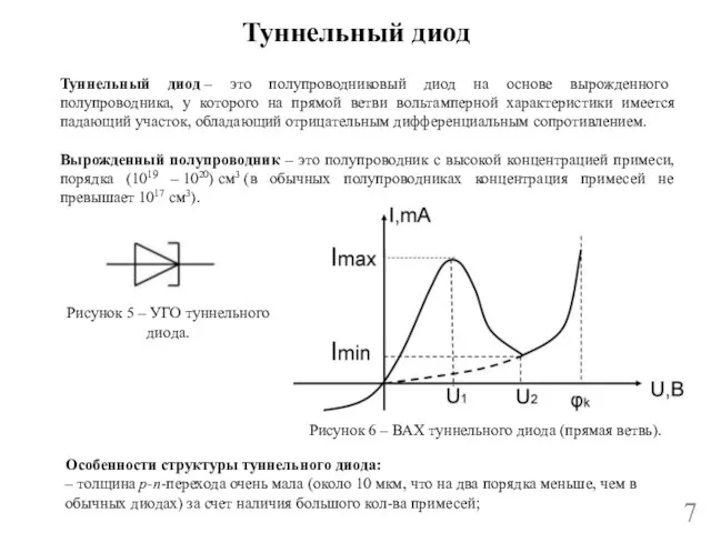 Туннельный диод 7 Туннельный диод – это полупроводниковый диод на основе вырожденного