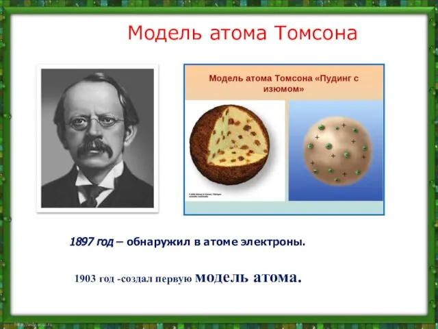 Модель атома Томсона 1897 год – обнаружил в атоме электроны. 1903 год -создал первую модель атома.